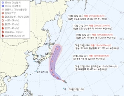 가을 태풍 '제비·끄라톤' 동시 발생에 '촉각'