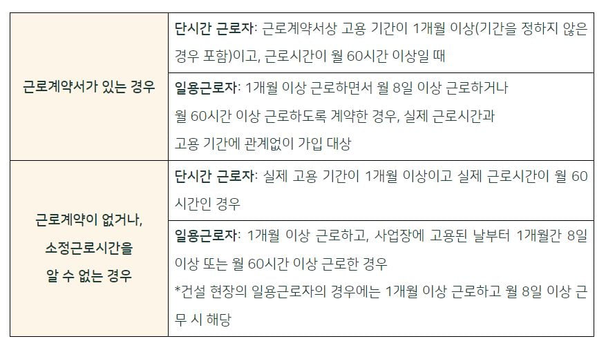 스타벅스 알바했을 뿐인데…'수익율 1300%' 마법의 재테크 [일확연금 노후부자]