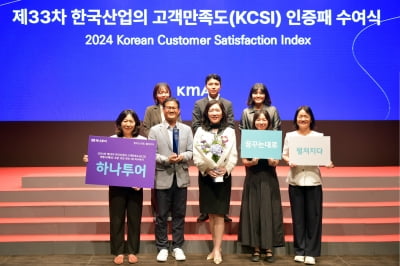 하나투어, 한국산업 고객만족도(KCSI) 여행사 부문 13년 연속 1위