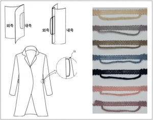 영도트림아트, 7개국 특허 등록 '실고리(실루프, 벨트고리)' 생산·공급