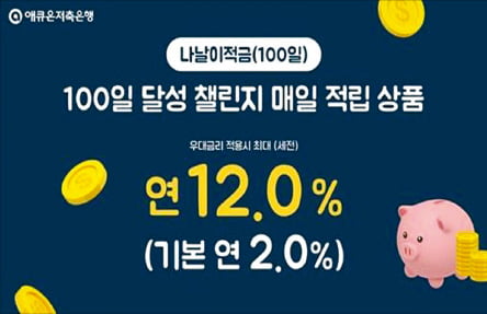 애큐온저축은행, 100일째 연 12% 최고카지노 사이트 적용