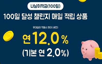 애큐온저축은행, 100일째 연 12% 최고카지노 찰리 적용