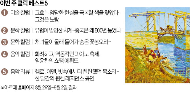 [오늘의 arte] 티켓 이벤트 : 클래식 레볼루션