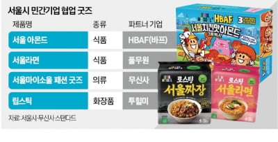 라면 이어 아몬드…'굿즈 맛집' 된 서울시