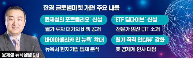 확 달라지는 한경글로벌마켓…'투자 고수' 포트폴리오 공개