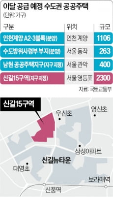 동작구 수방사·인천 계양…'수도권 알짜부지' 4000가구 쏟아진다