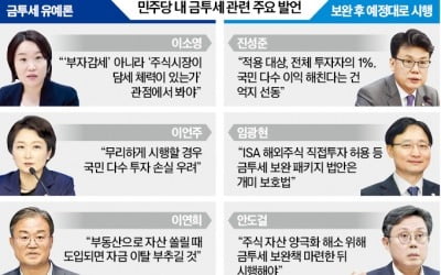 개미 분노에…野 '금투세 유예론' 불붙었다