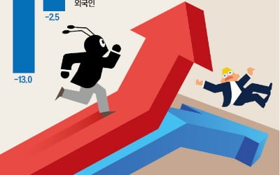 주식 물렸었는데 드디어 '반전'…개미들 환호성 터졌다