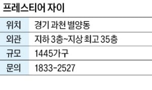 프레스티어자이, 과천정부청사역 인근…특화된 외관 디자인