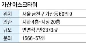 가산 아스크타워, 가산디지털단지 핵심상권 20층 빌딩