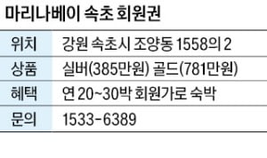 마리나베이 속초 회원권, 입회보증금·연회비 전액 면제 '파격'