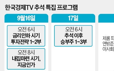 금리인하기 투자법·내집마련 적기는…추석연휴 한국경제 TV와 함께