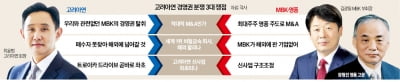 고려아연 분쟁, 정치권 가세…'적대적 M&A' 놓고 여론전