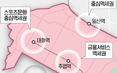 일산 용적률 169→300%로…1기 신도시에 14만가구 더 짓는다