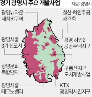 경기 광명시 주요 개발사업 지도. 광명시 제공 