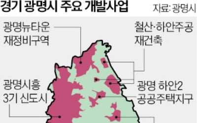 광명시, 철도네트워크 중심도시 선언…수도권 '20분 연결시대' 연다