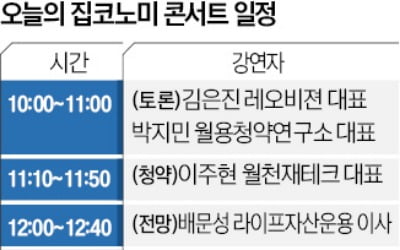 2030 청약 전략부터 땅 투자법까지 '대방출'