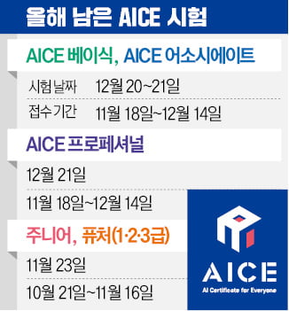 AI 자격증 필요하다면…올해 마지막 정기시험, 12월 열린다