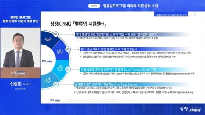 “日 밸류업 도입 기업 성과 뚜렷”…삼정KPMG 밸류업 대응 세미나 성황