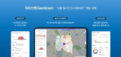 화이트스캔, 신한카드와 실시간 서울 상권 데이터 융합 서비스 개발