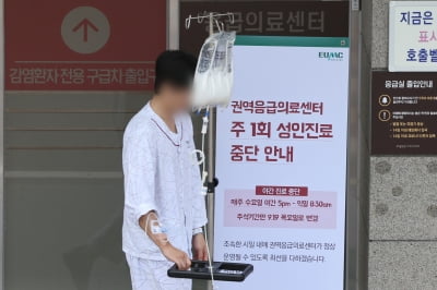 “응급실 현황조사 했더니”...의사 1명이 24시간 근무