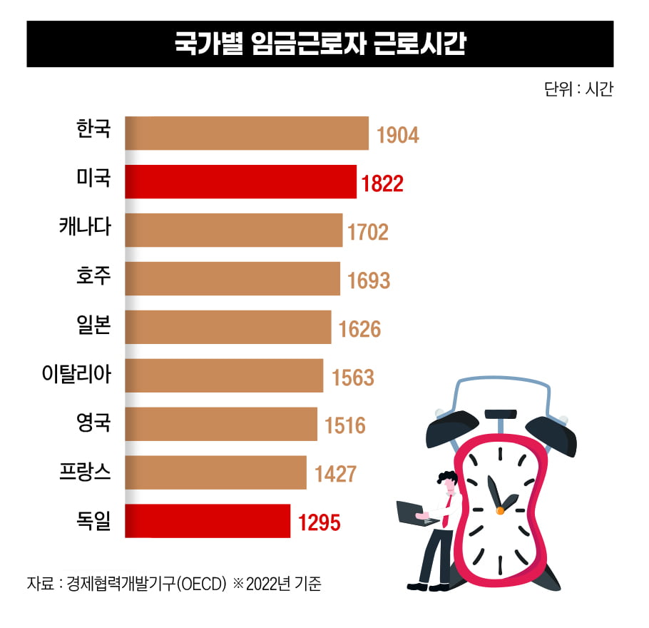 ‘인구·속도·규제·난민’, 유럽 쇠퇴의 키워드 [유럽의 쇠퇴, 한국의 미래②] 