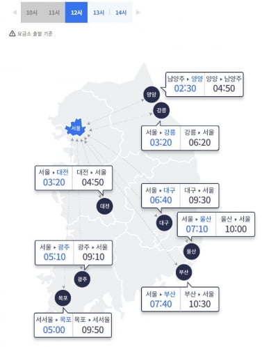 “부산→서울 10시간 30분” 정체 극심…혼잡 해소 시간대는?