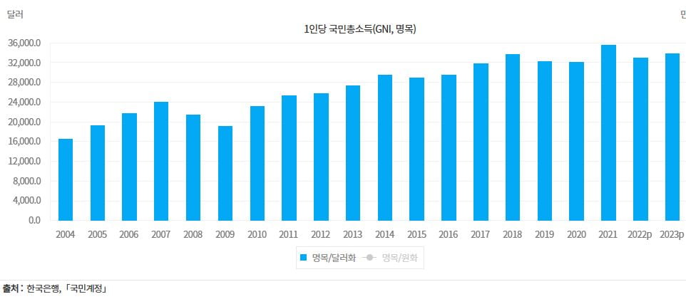 ‘인구·속도·규제·난민’, 유럽 쇠퇴의 키워드 [유럽의 쇠퇴, 한국의 미래②] 