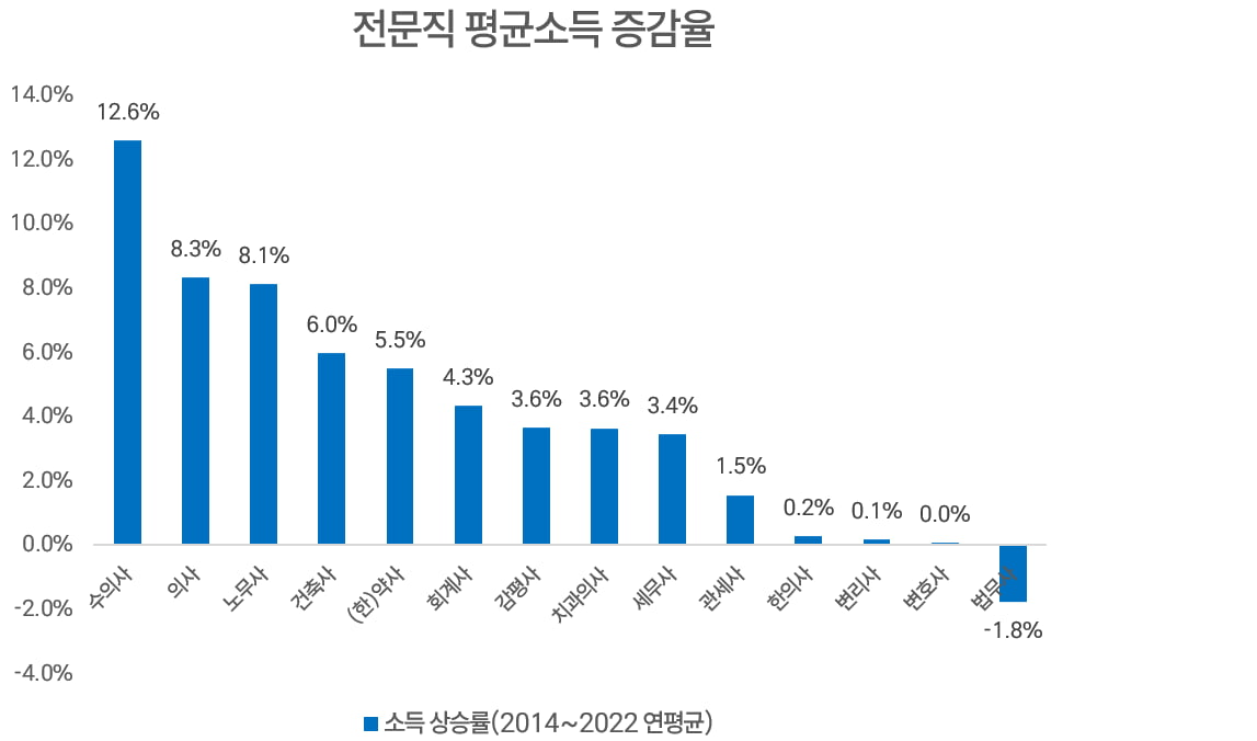 안도걸 의원 제공