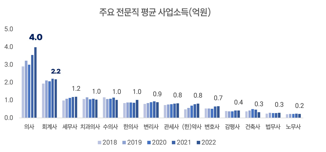 안도걸 의원 제공