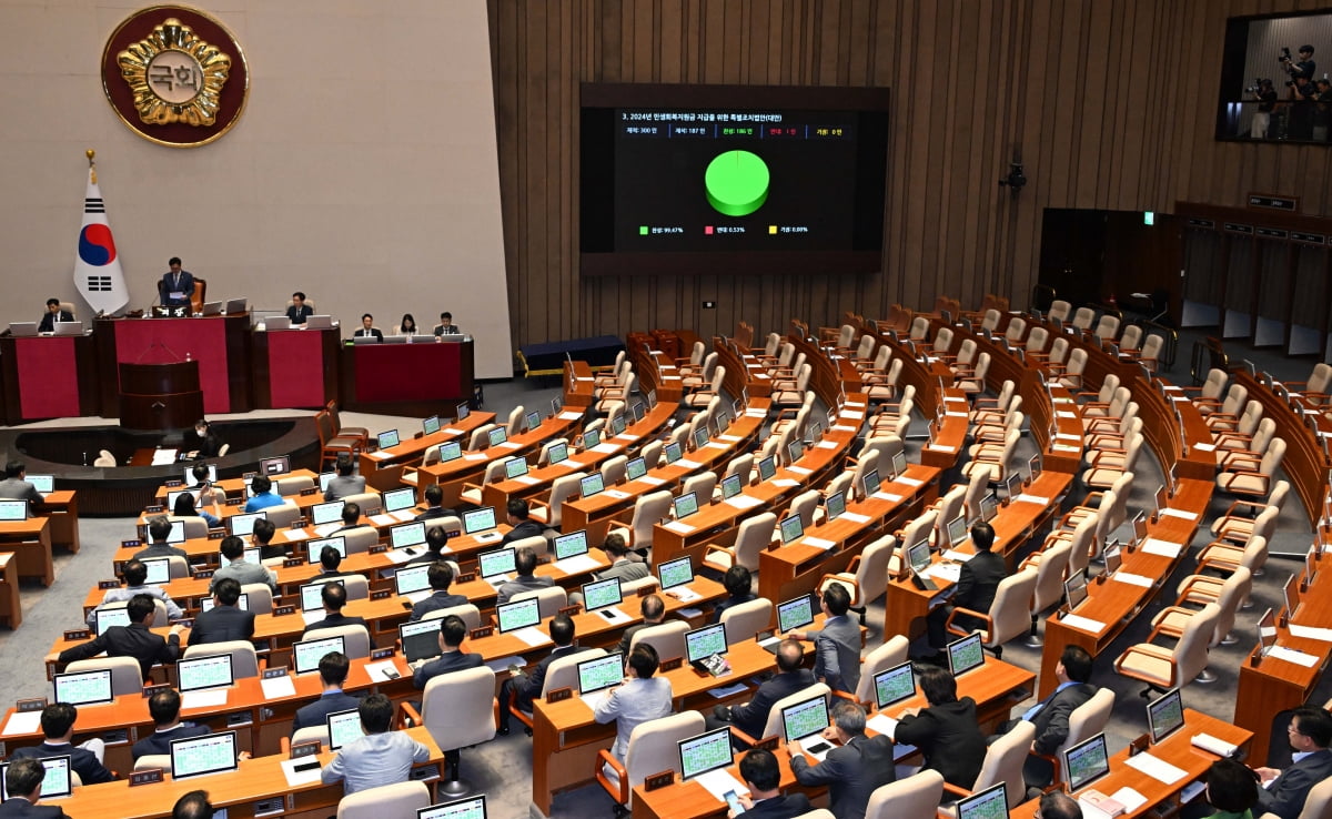 8월 2일 국회 본회의에서 '25만원법'을 야당 단독으로 통과시키고 있다. 사진=한국경제신문 강은구 기자 2024.8.2