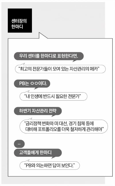 자산관리 이상의 가치를 준다…차별화된 ‘공간 경험’ 매력