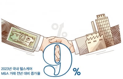 [Monthly Figures] 숫자로 보는 제약·바이오산업 주요 이슈와 트렌드