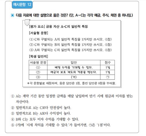 2028 수능 통합사회·과학 문항 첫 공개…"융합적 사고 평가"