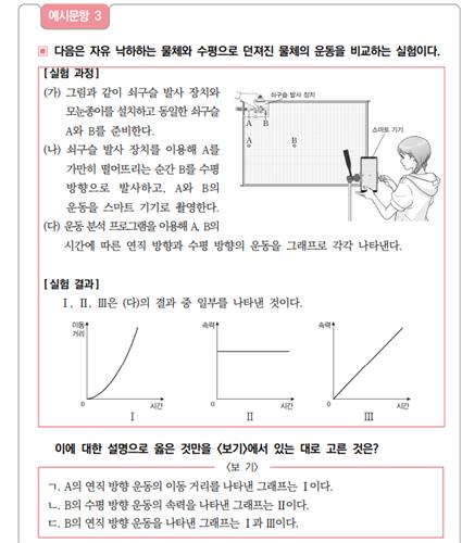 2028 수능 통합사회·과학 문항 첫 공개…"융합적 사고 평가"