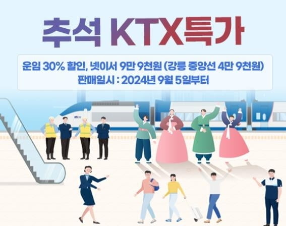 "추석인데 더 싸네?"...KTX 빈 좌석 30% 할인