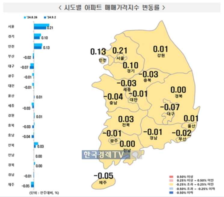 서울 곳곳이 '불기둥'…또 나만 '소외'