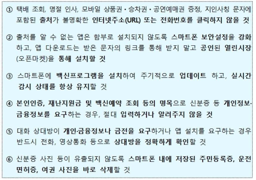 사이버사기 피해 예방을 위한 보안수칙