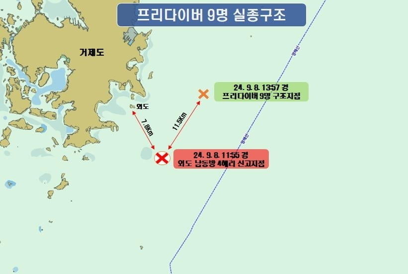 "다이버 9명 사라졌다"...11km 떠내려가