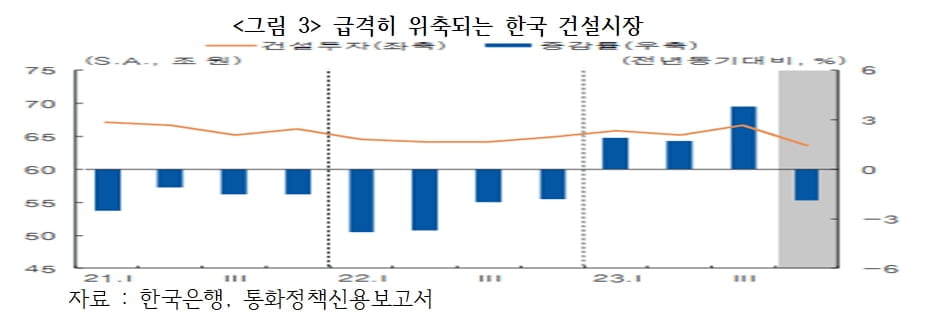 강남 필패? 불패?…8.8부동산 대책 '한달 성적표' [국제경제읽기 한상춘]