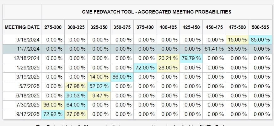 CPI에 무너진 시장, 젠슨 황이 살렸다…엔비디아 8%대 폭등 [글로벌마켓 A/S]