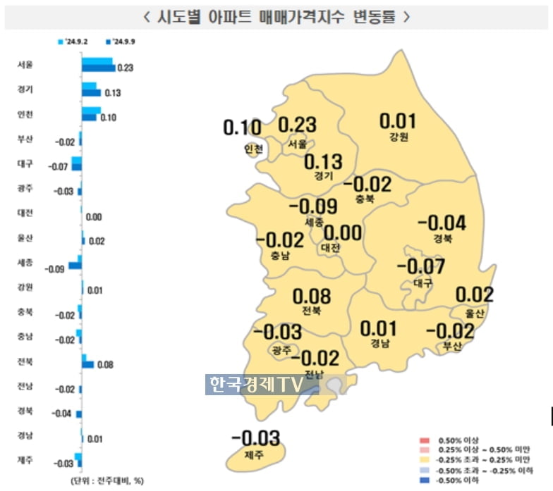 "대체 언제까지"…서울 집값 상승폭 다시 확대