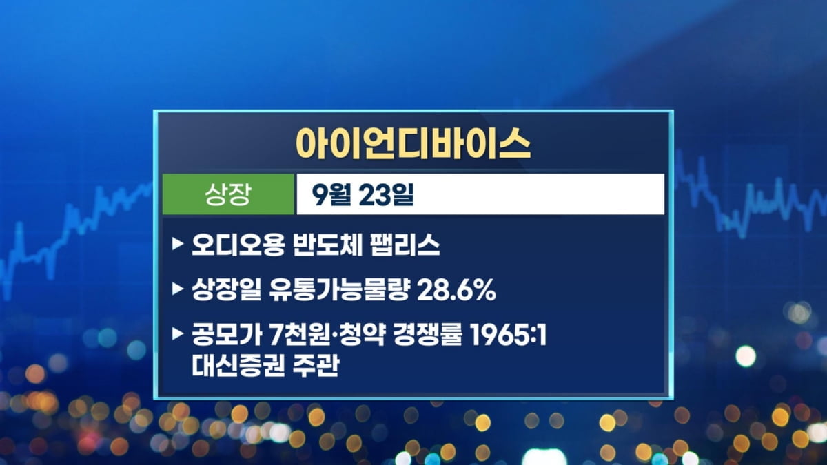 다음주 6곳 수요예측…아이언디바이스 23일 상장 [마켓인사이트]