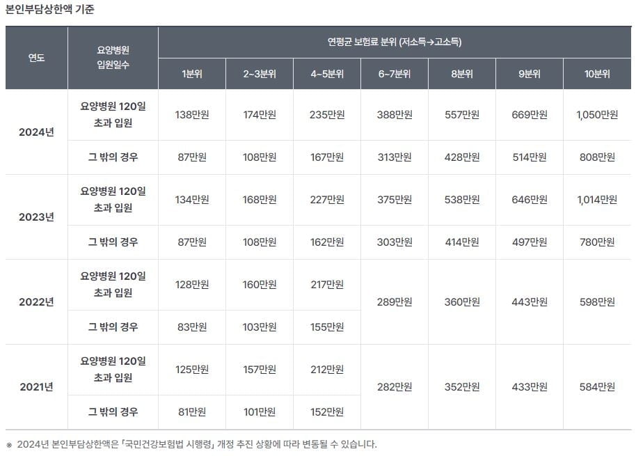 1인당 평균 131만원 돌려받는다 [슬기로운 금융생활]