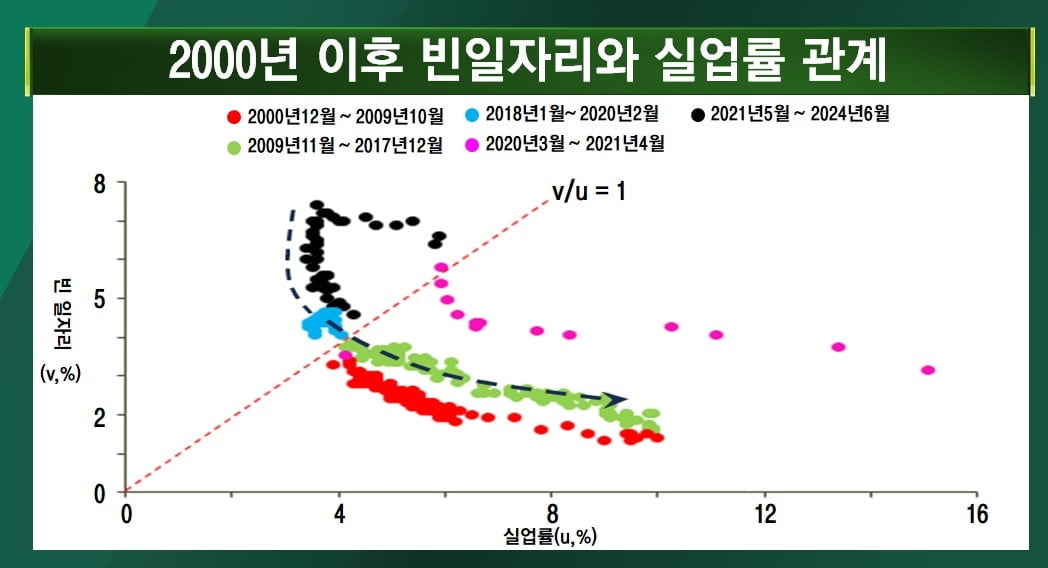 한번 더 빅컷?…조마조마한 증시 [마켓인사이트]