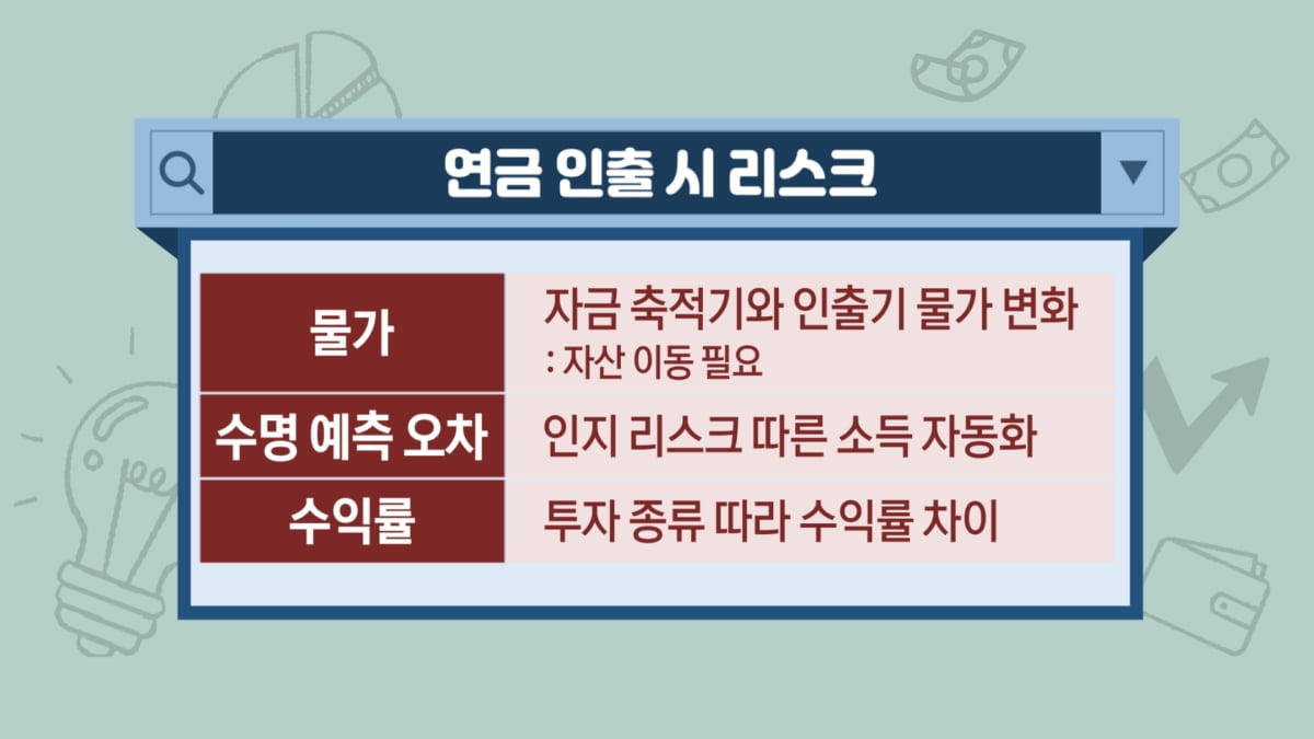 60년대생 은퇴 본격화…"내 연금을 지켜라" [투자의 재발견]