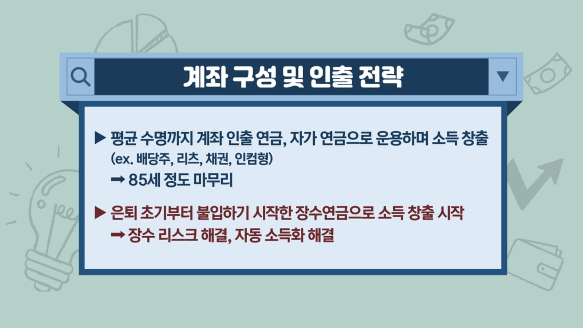 60년대생 은퇴 본격화…"내 연금을 지켜라" [투자의 재발견]