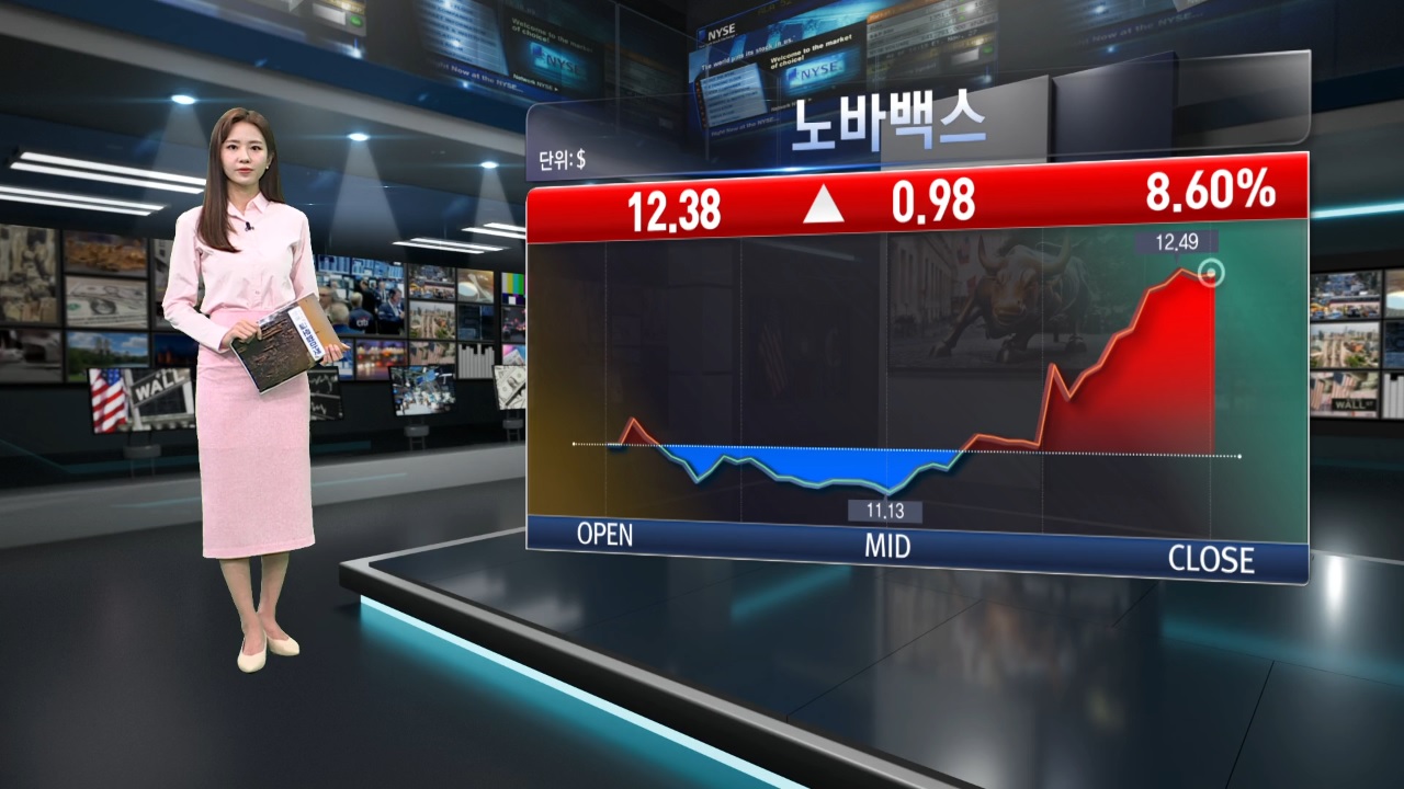 인텔, 구조조정 고려에 9% 급등 [美 증시 특징주]