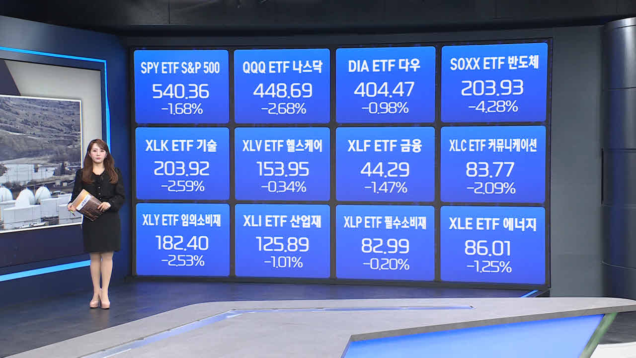 美, 우라늄 자체 생산 확대 예정 [최보화의 글로벌 ETF·원자재 시황]