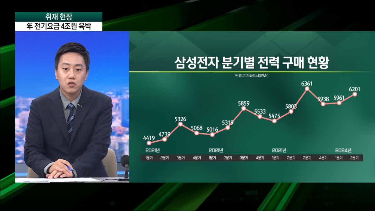 [단독] 삼성전자, 전기요금 분기당 1조원 초읽기…2년새 81.4%↑